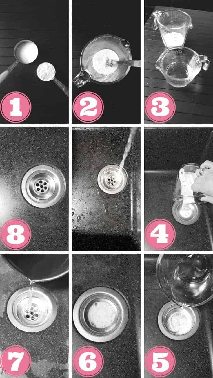 Kollage aus Bildern der 8 Schritte zum sauberen Abfluss.